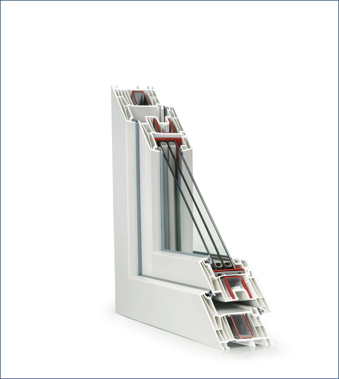 Sistem Premium Rehau Synego